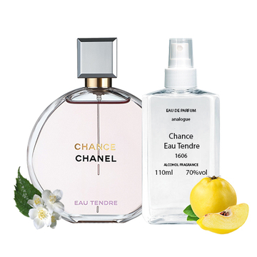 Chanel Chance Eau Tendre 25062 Парфумована вода 100 ml